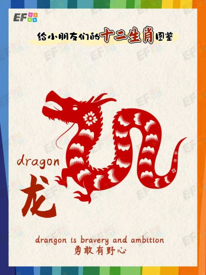 【红色文化站】·赵建峰的十二属【鹧鸪天】（图7）