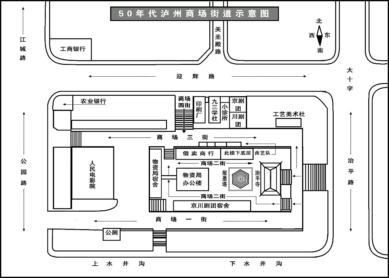 商场四街:泸州白塔商圈的前世今生(下篇)(图2)
