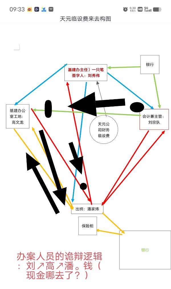 《鹧鹄天祈苍天》（图2）