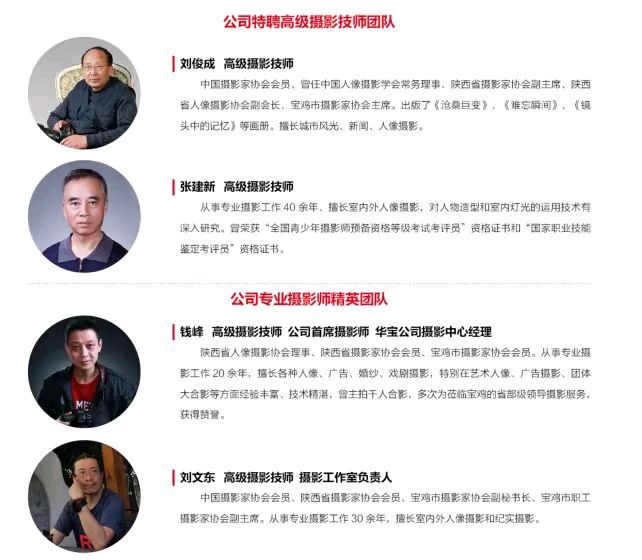 《走进华宝快美——摄影的世界》文:强军/陕西宝鸡（图14）