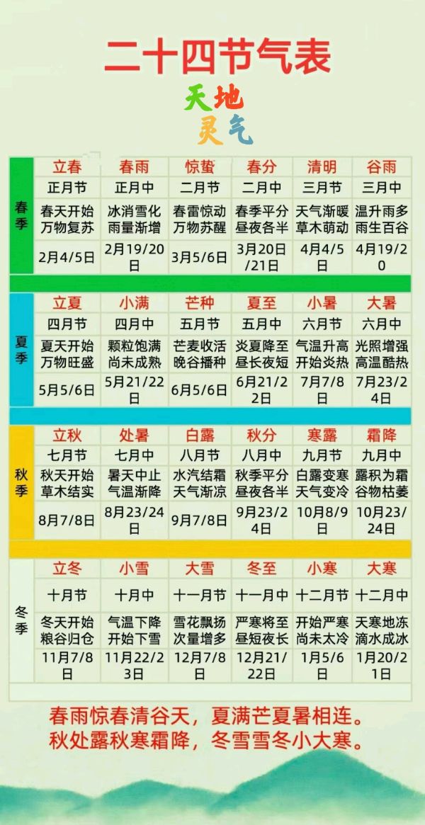 甲辰小雪吟怀（组合）诗||于兴庆（图22）