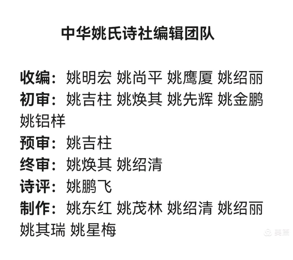 中华姚氏诗社宗亲风采录（201～244）（图47）