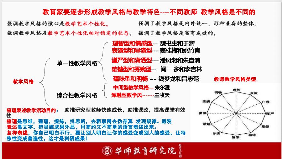三湖教育线上论坛（20）房涛：教育家及教育家精神（图6）