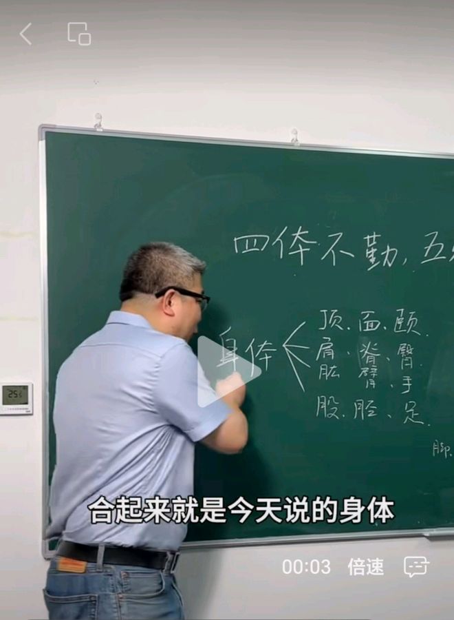 旭日东升（長民）编辑∥解析《四体不勤.五谷不分》（图21）