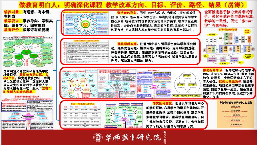 人人可为教育家——三湖教育线上论坛第20期纪实(图2)