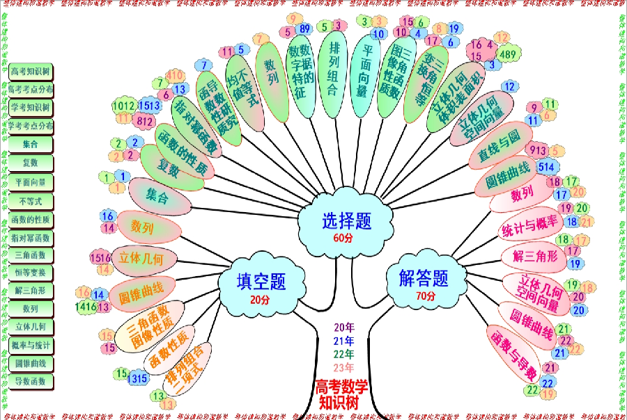 1244%,一所高中的逆袭之道(一)(图17)