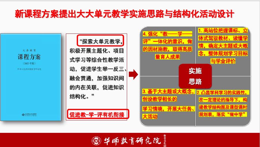 新课标下的大概念大项目大任务大单元教学——三湖教育线上论坛第21期纪实(图5)