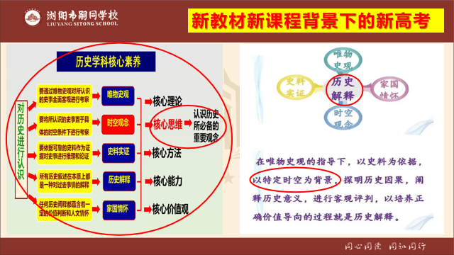 新课标下的大概念大项目大任务大单元教学——三湖教育线上论坛第21期纪实(图14)