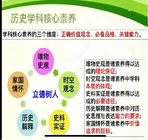 新课标下的大概念大项目大任务大单元教学——三湖教育线上论坛第21期纪实(图15)
