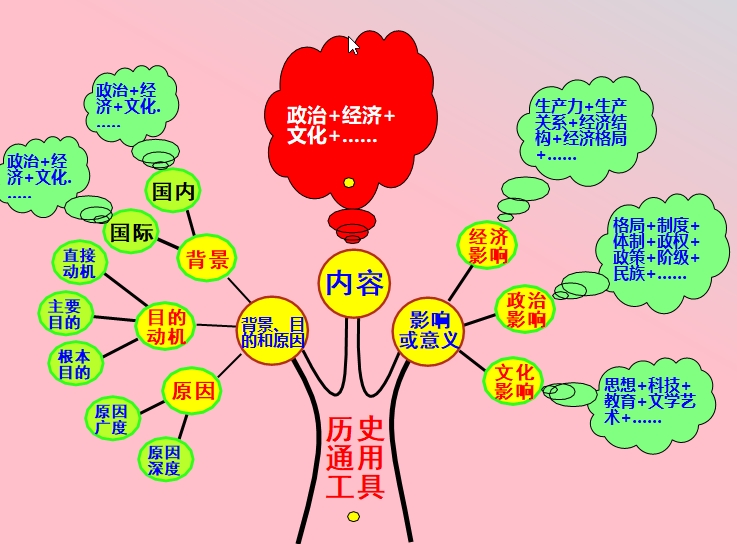 新课标下的大概念大项目大任务大单元教学——三湖教育线上论坛第21期纪实(图17)