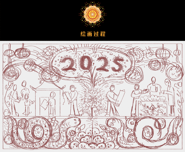《北美翰苑散文诗社》恭贺2025年元旦特刊（图4）
