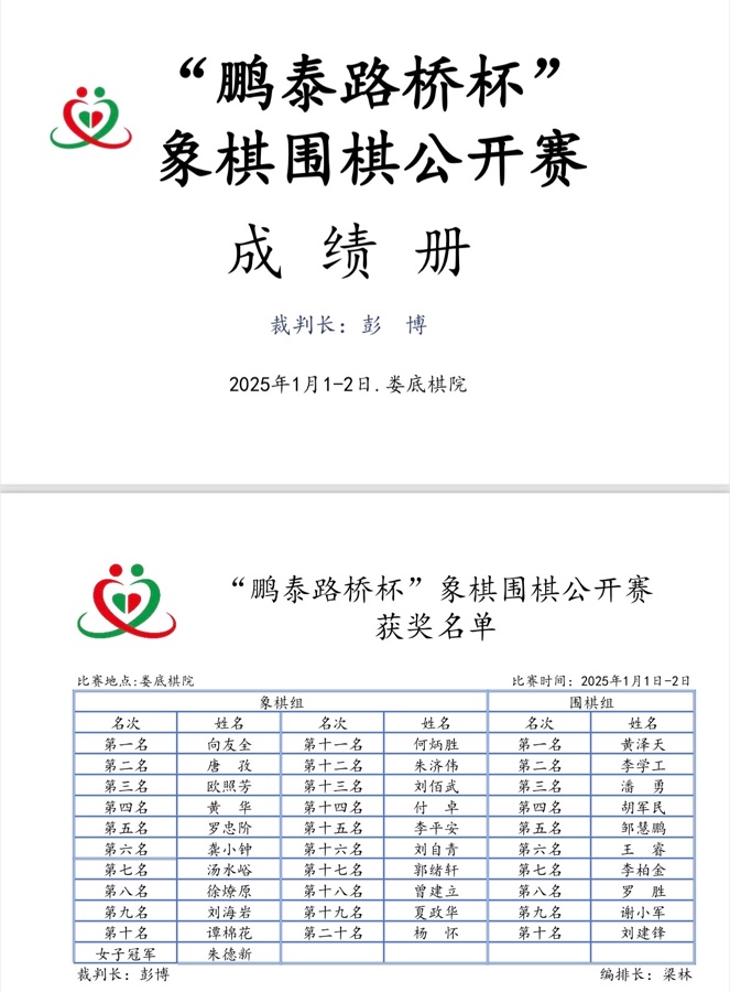 王界明||娄底棋院赋_个人专辑第86期_京津沪头条（图56）