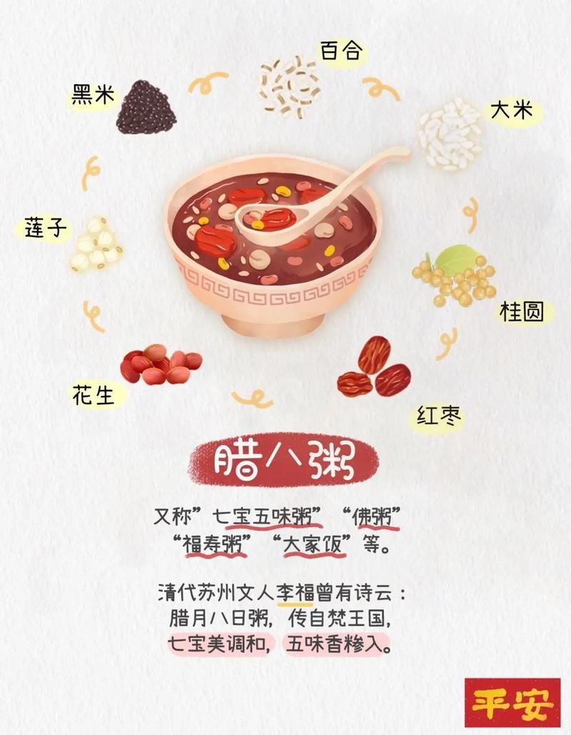 【神都诗社】第111期《腊八》(图7)