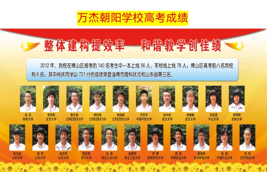 1244%,一所高中的逆袭之道(三)(图18)