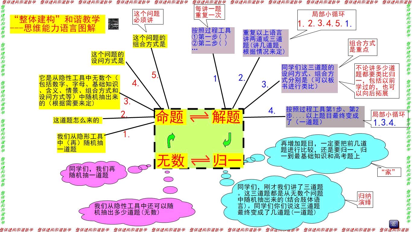 1244%,一所高中的逆袭之道(三)(图13)