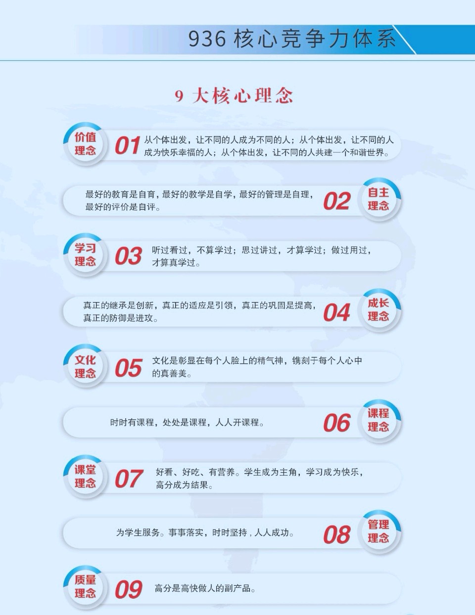 1244%,一所高中的逆袭之道(三)(图10)