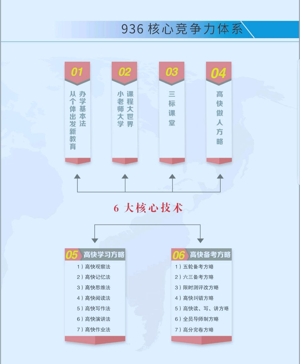 1244%,一所高中的逆袭之道(三)(图12)