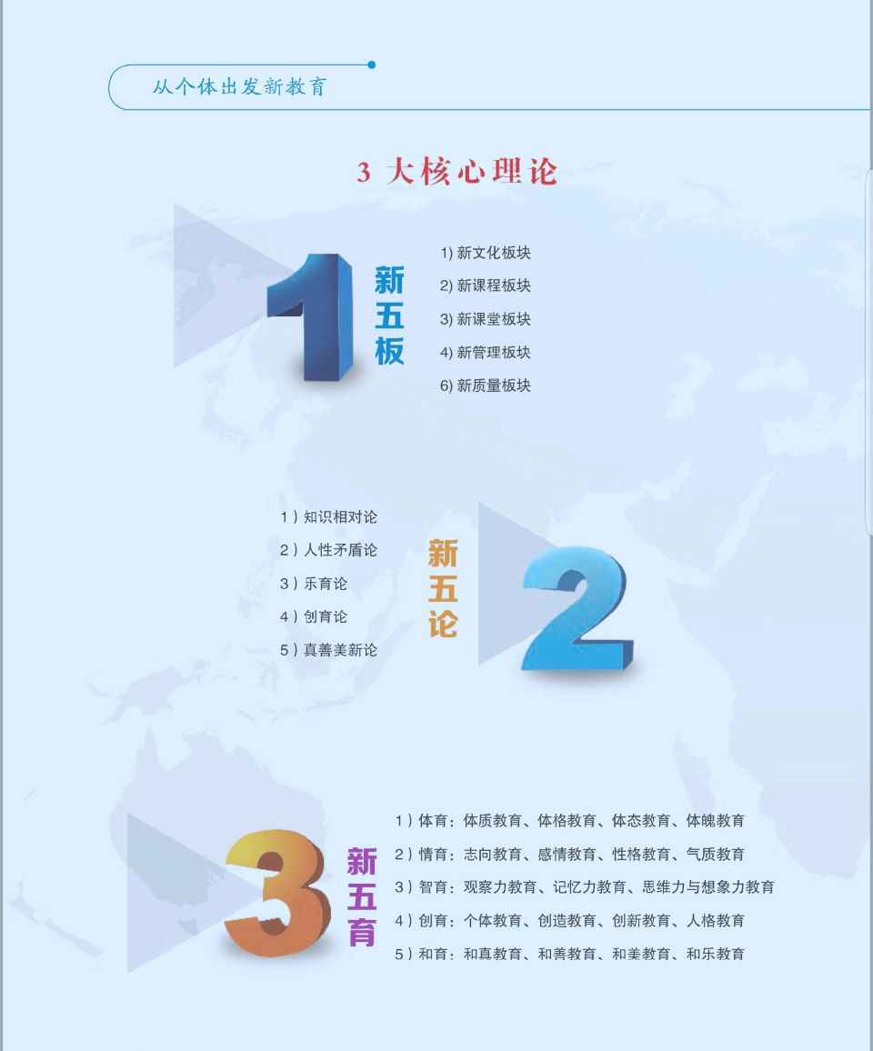 1244%,一所高中的逆袭之道(三)(图11)