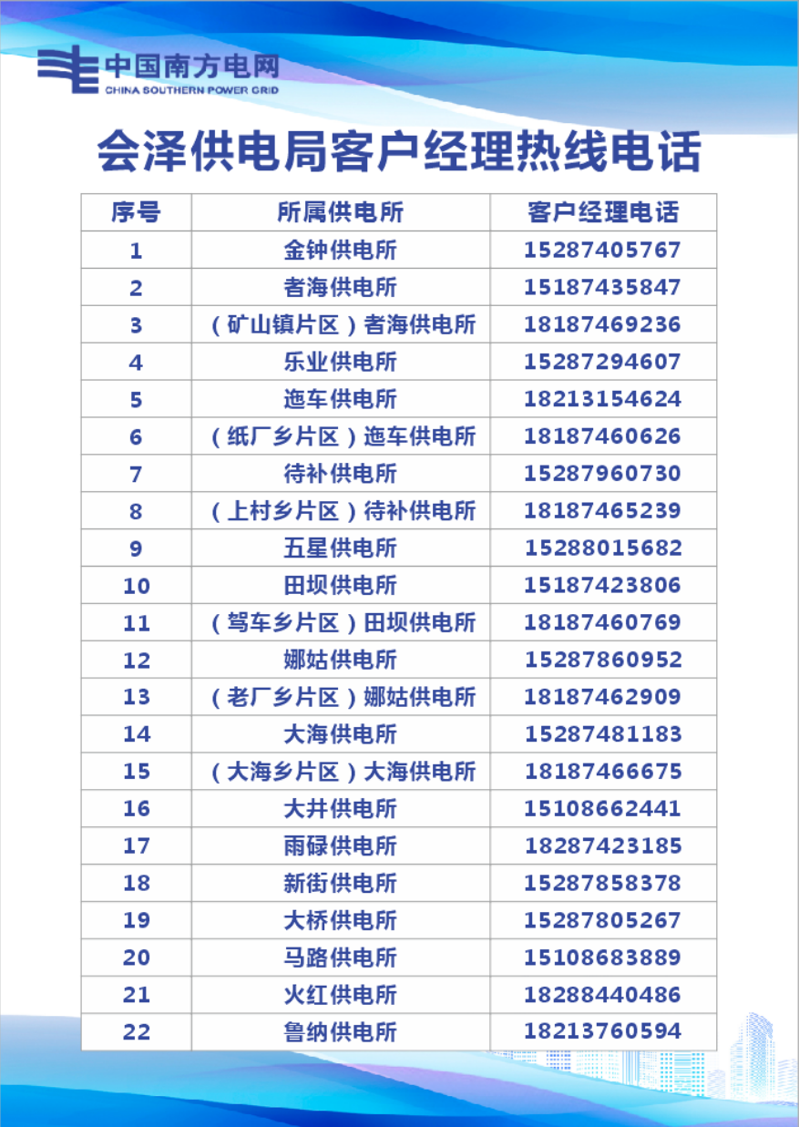 会泽供电局2025年3月计划停电公告（图3）