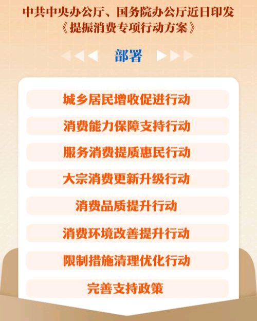 《中共中央办公厅 国务院办公厅印发〈提振消费专项行动方案〉》连载之三·文稿整理:强军/陕西宝鸡(图3)
