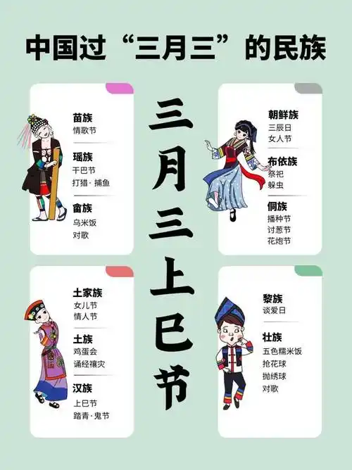 上巳节～诗||李耀文（图14）