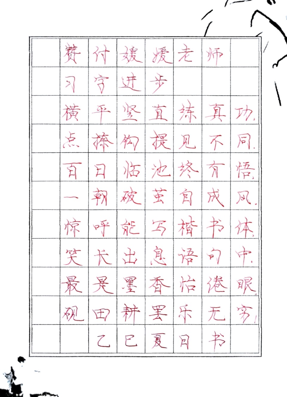 【都市头条向幸福出发编辑部】第13553期 赞付媛媛老师习字进步（图2）