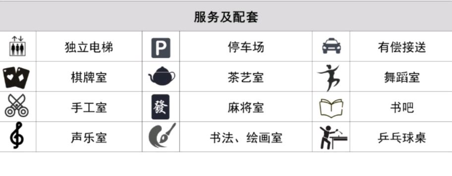 西双版纳福大康养小镇,开启身心归巢之旅(图36)