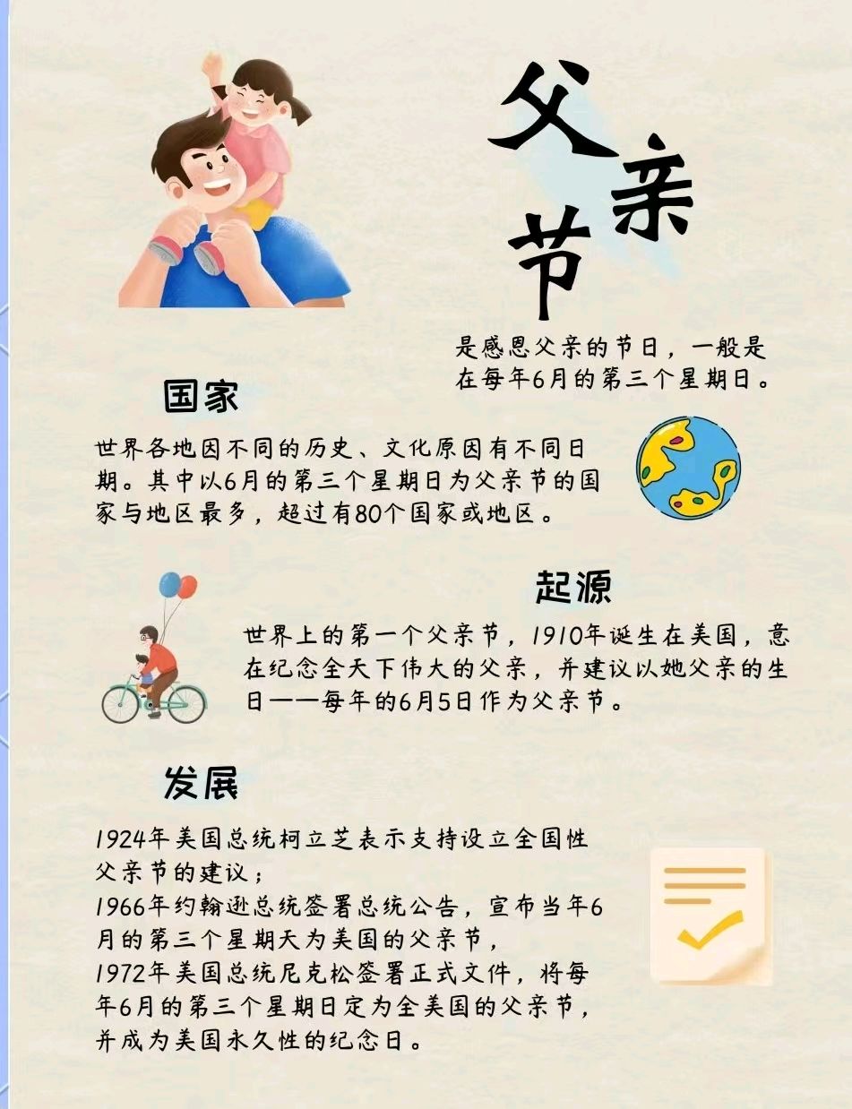 武稳祥‖父亲节(图3)