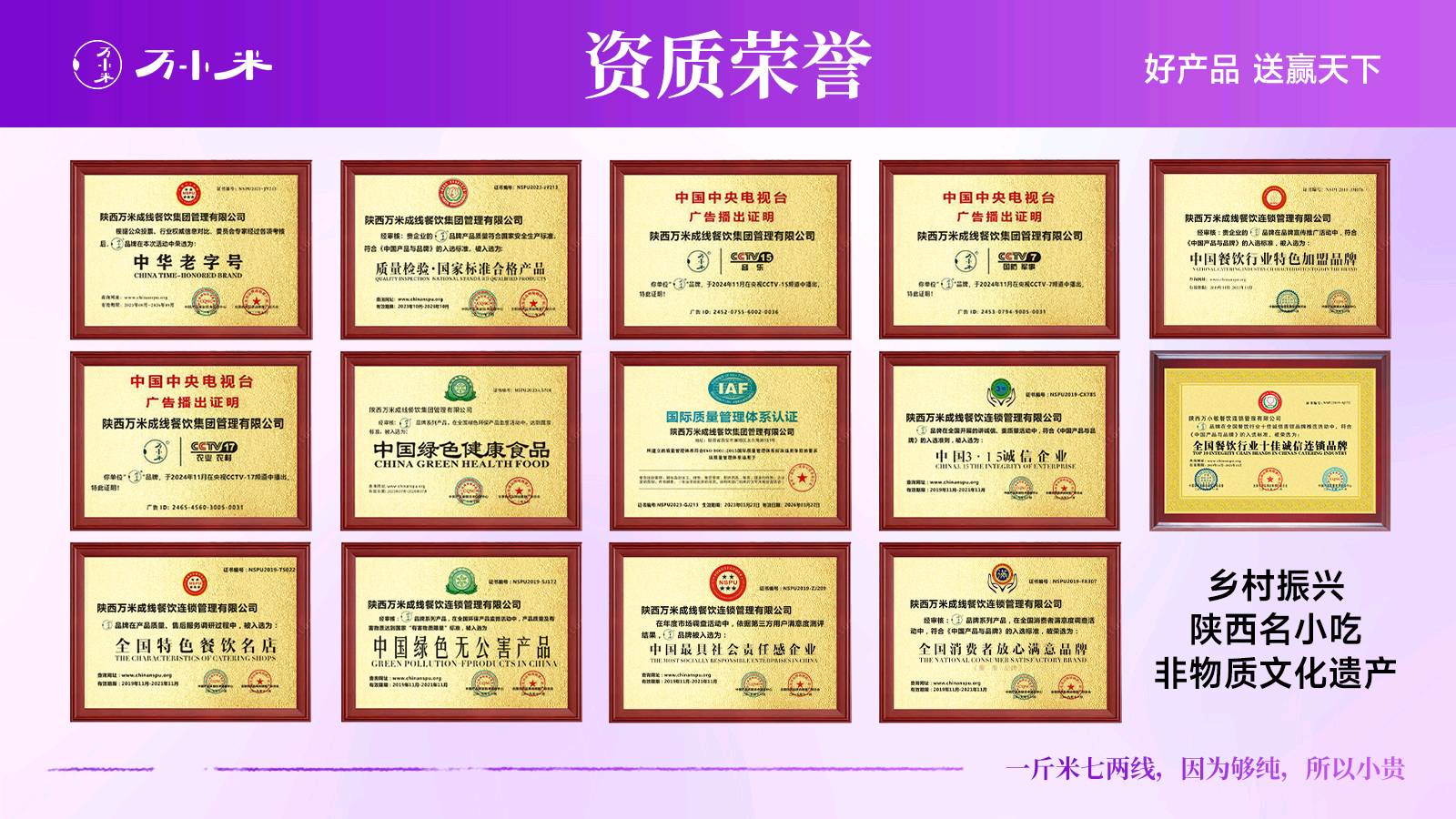 【陕西万米成线餐饮管理有限公司万米成线品牌】 万米传承 一线升级|万米凝一线 弹滑见真章（图8）