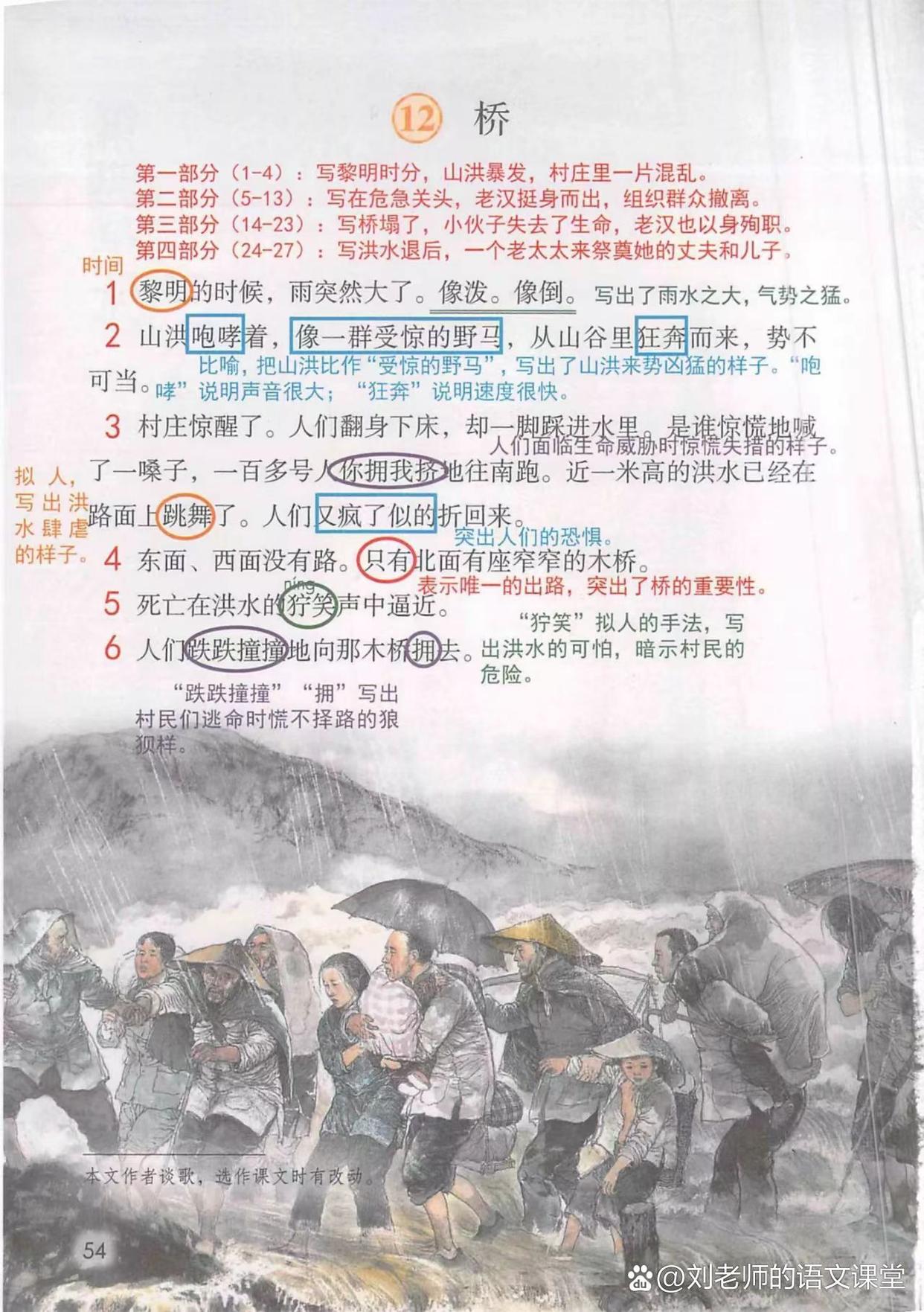 布衣//高虹//郑淑凤诵读《桥》 作者:谈歌(图6)