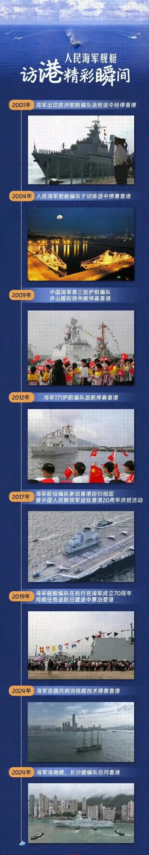 山东舰航母编队访香港～诗◑刘哲侬（图14）