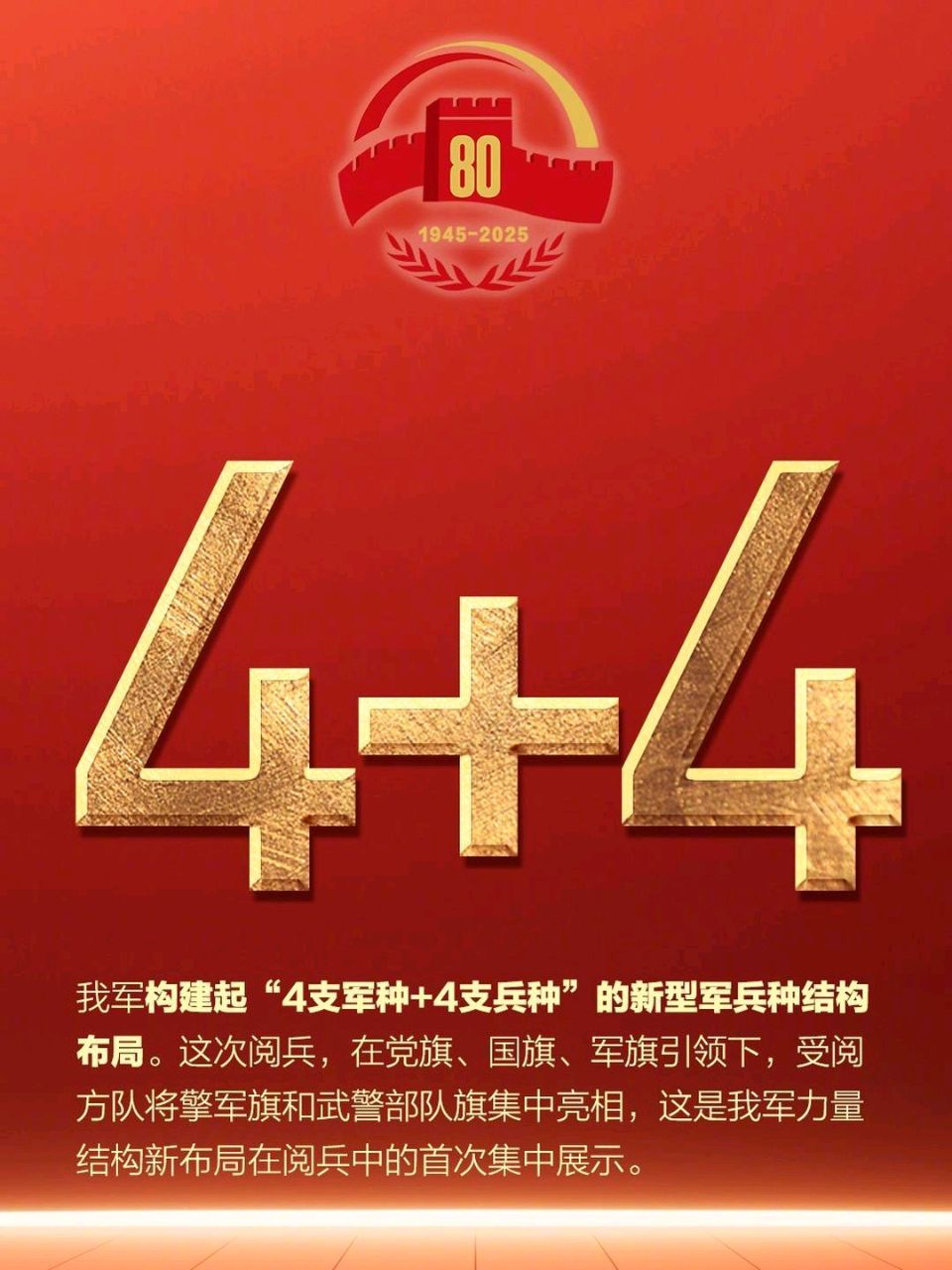 排律-九三大阅兵畅想曲～诗◑雅轩琴韵（图22）