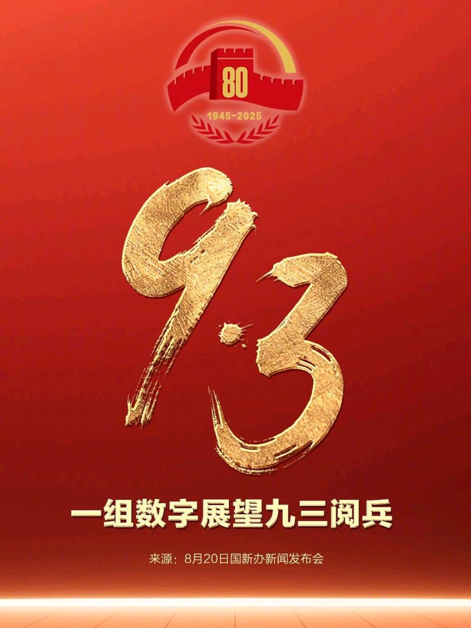 排律-九三大阅兵畅想曲～诗◑雅轩琴韵（图14）