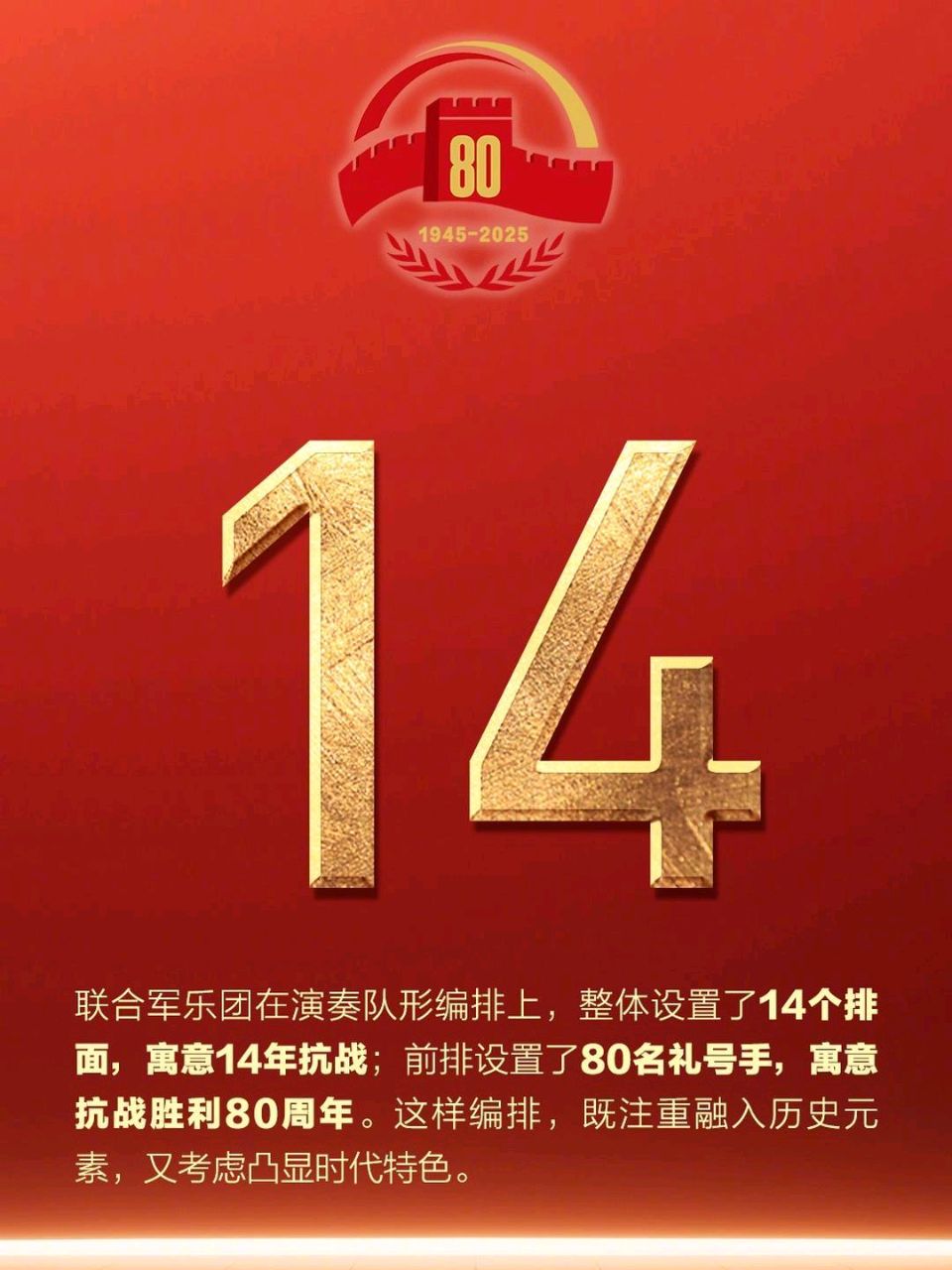 排律-九三大阅兵畅想曲～诗◑雅轩琴韵（图15）