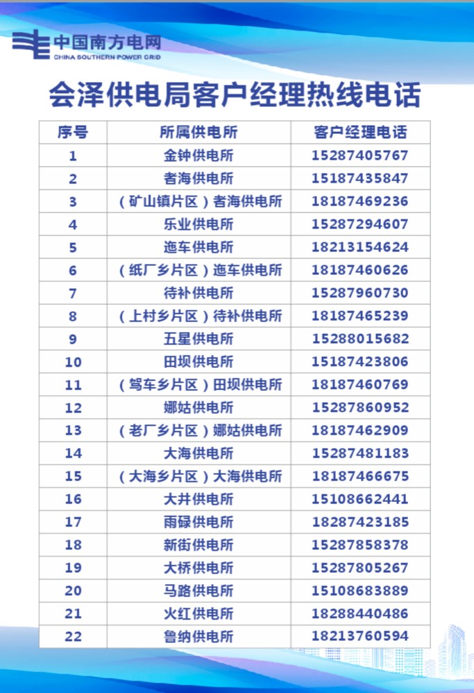会泽供电局2025年8月计划停电公告（图3）