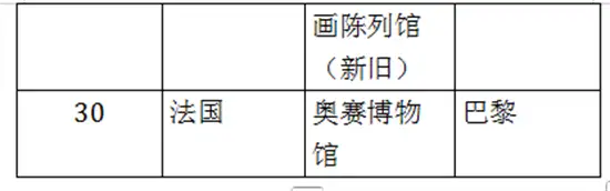 重磅官宣|画家清波正式签约苏富比 启动多场国际巡展(图13)