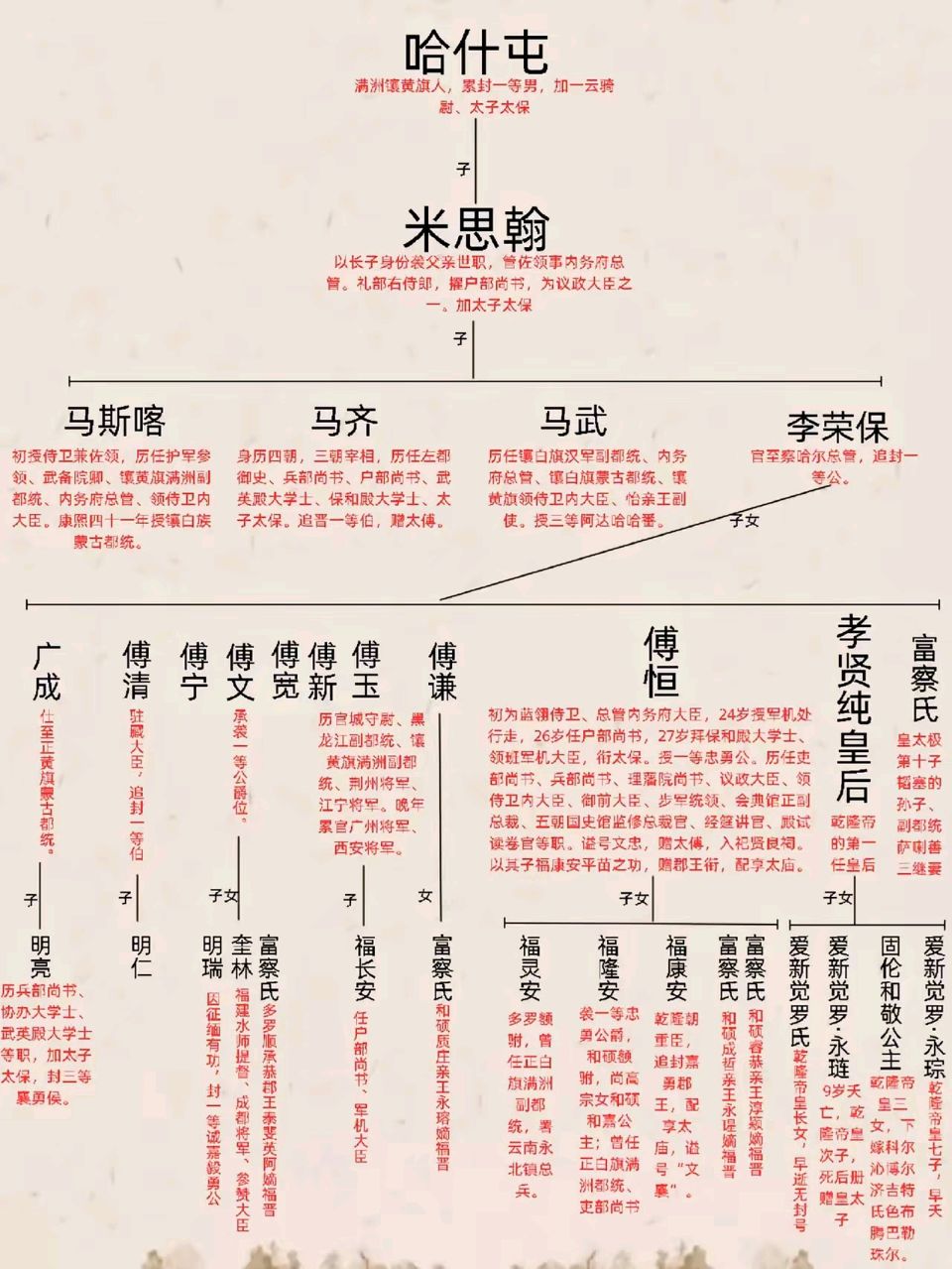 《姓名题诗即兴诗几首》作者：何全兴 [中国现代诗歌文化传媒推荐]（图5）