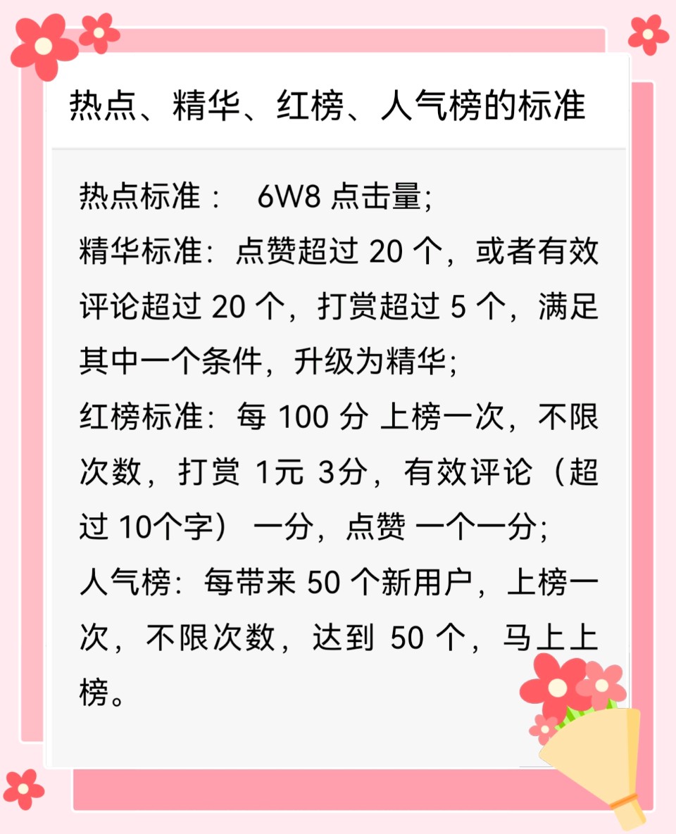 【荣耀中国】词三首文/姬永清（山西）（图7）