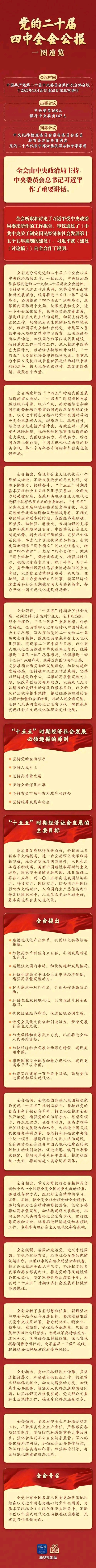 七律-贺党的二十届四中全会胜利召开～诗◑雅轩琴韵（图14）