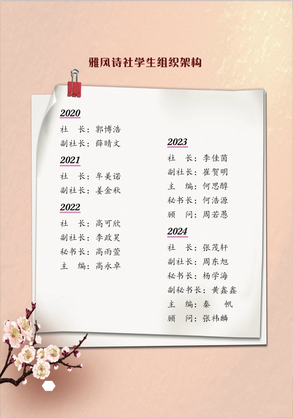 贺雅风诗社创办五周年～海外头条（图10）