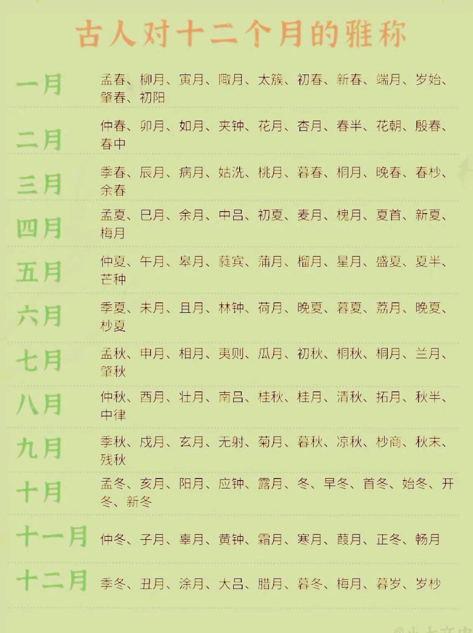 《田歌当代诗人创作当代诗二首》作者：田歌 [中国现代诗歌文化传媒推荐]（图4）
