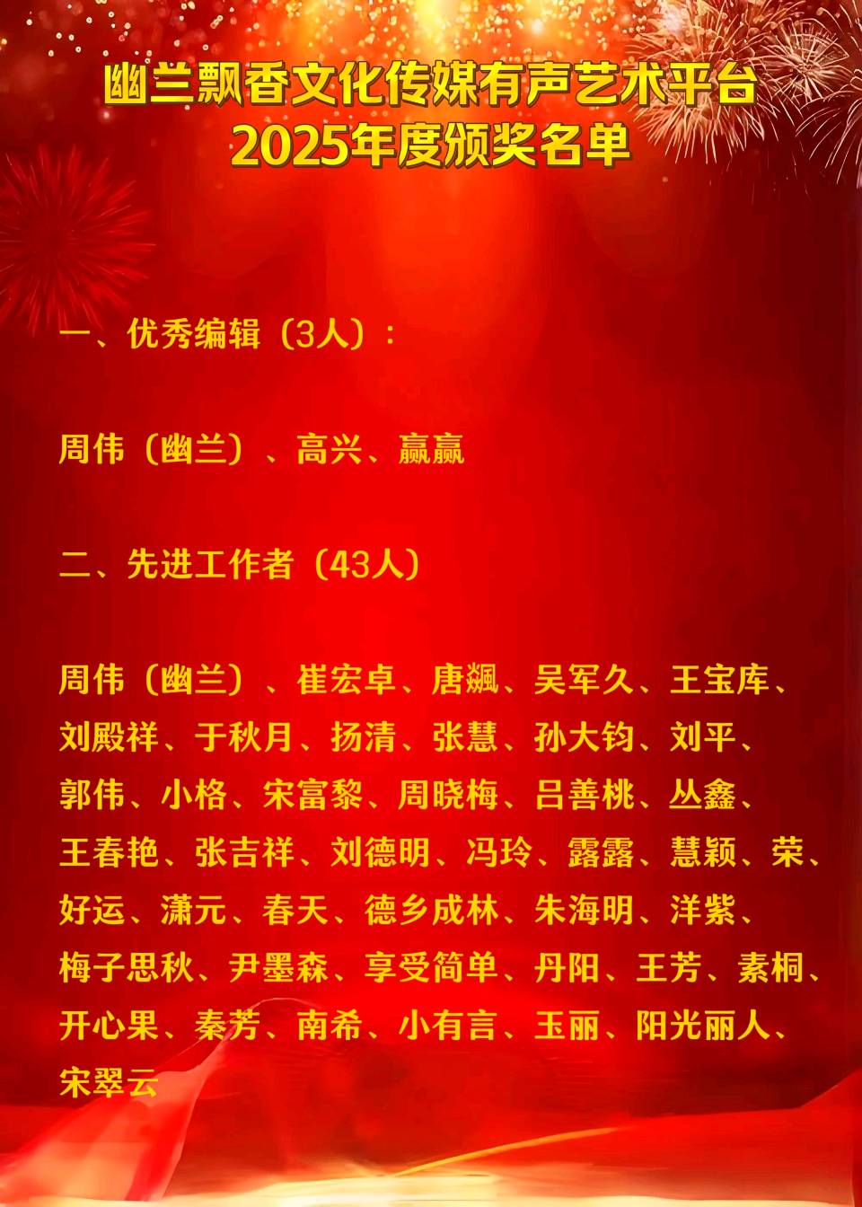 【幽兰飘香特刊】幽兰飘香文化传媒2025年度总结表彰大会（图24）