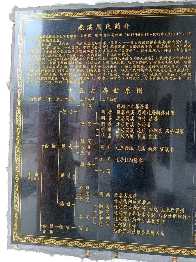 《濂溪北岸周氏宗祠文献》——以文开道,慎终追远,凝聚宗亲,弘扬宗族文化精神!作者:周永军(图5)