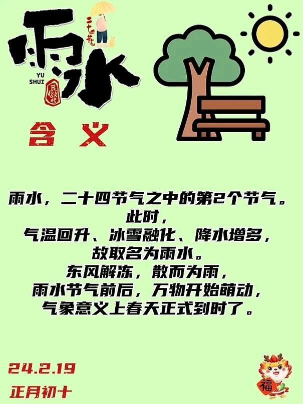 陕西张志民《今日雨水》（图4）