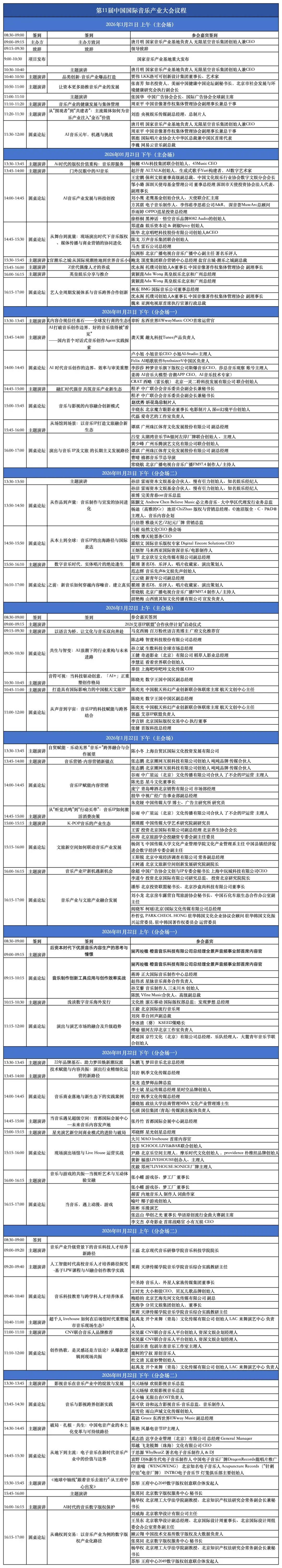 第11届中国国际音乐产业大会议程嘉宾全公布!参会指南附后(图2)