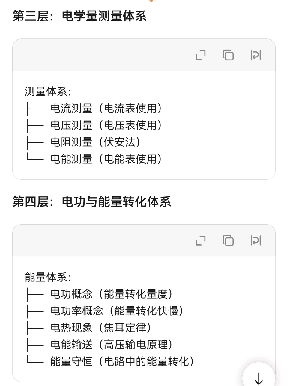 忙丙中学：初中电学知识体系建构（图10）