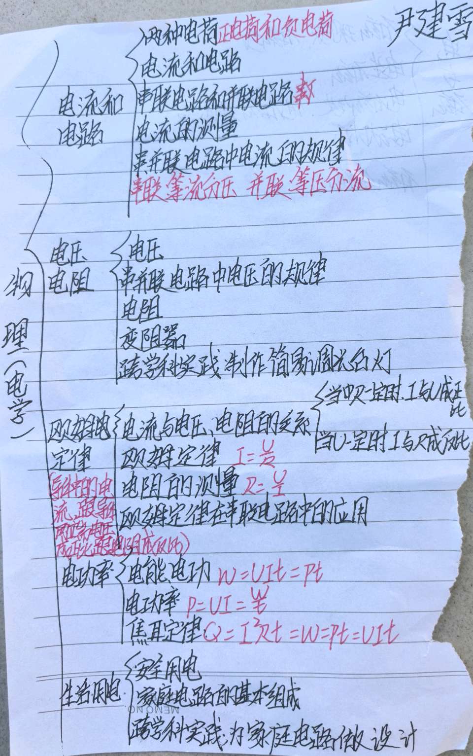 忙丙中学：初中电学知识体系建构（图5）
