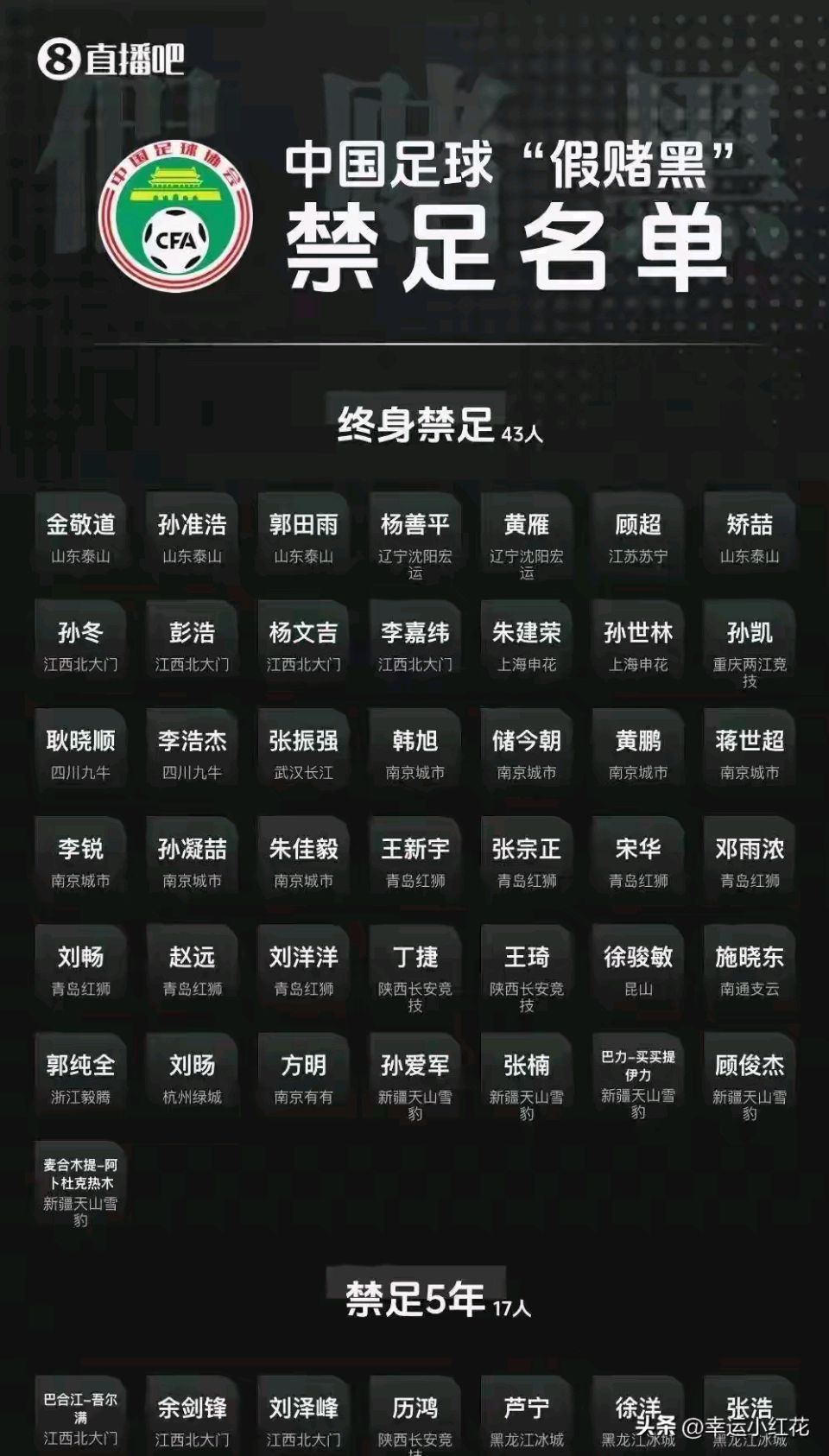 铁腕治乱，给中国足球一次重生的机会（图4）
