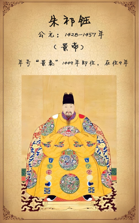 朱祁钰 朱祁钰