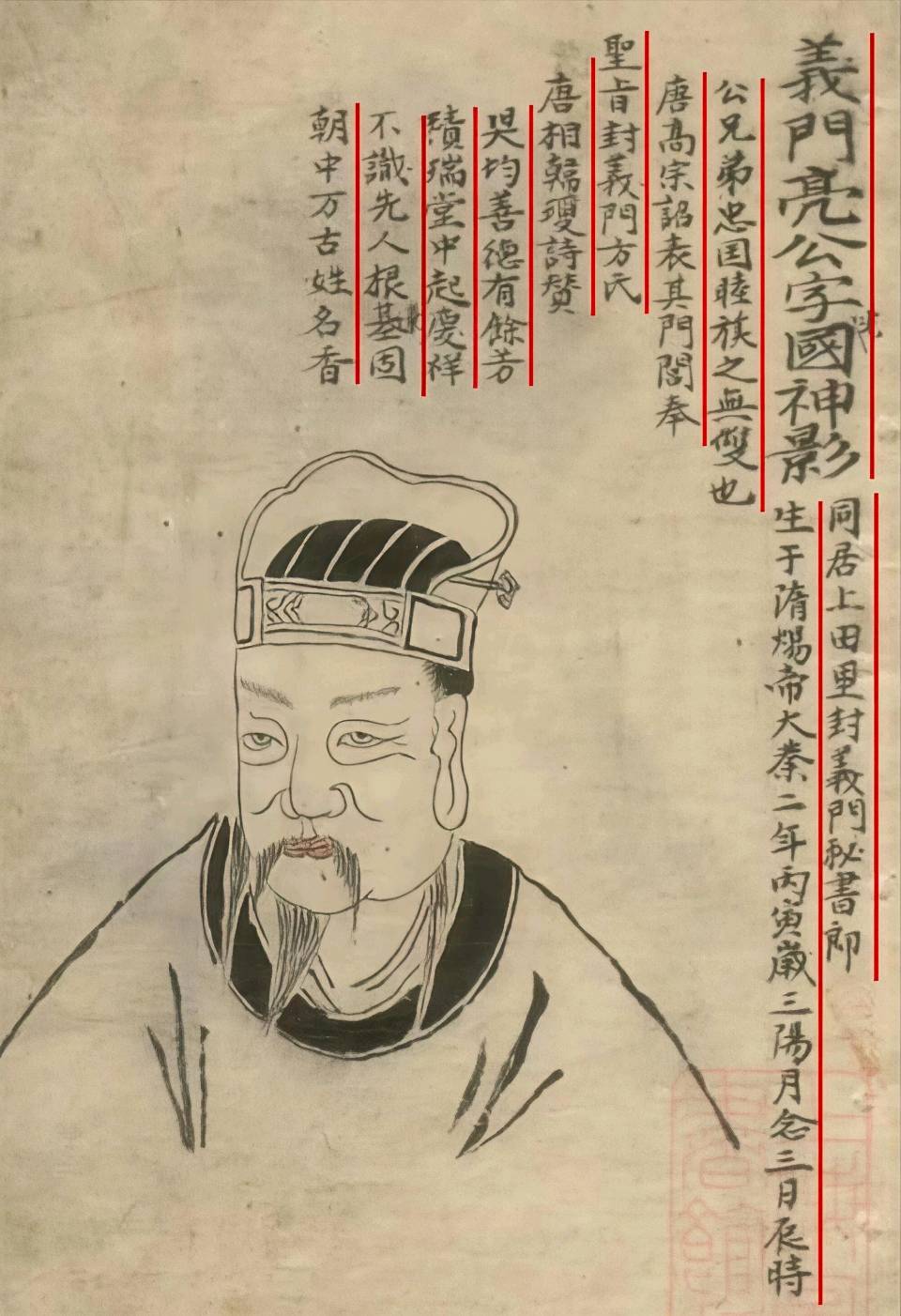 古谱传真像 墨迹证义门——从明万历《赤桥方氏孟宗谱》看义门方千年传承(图6)
